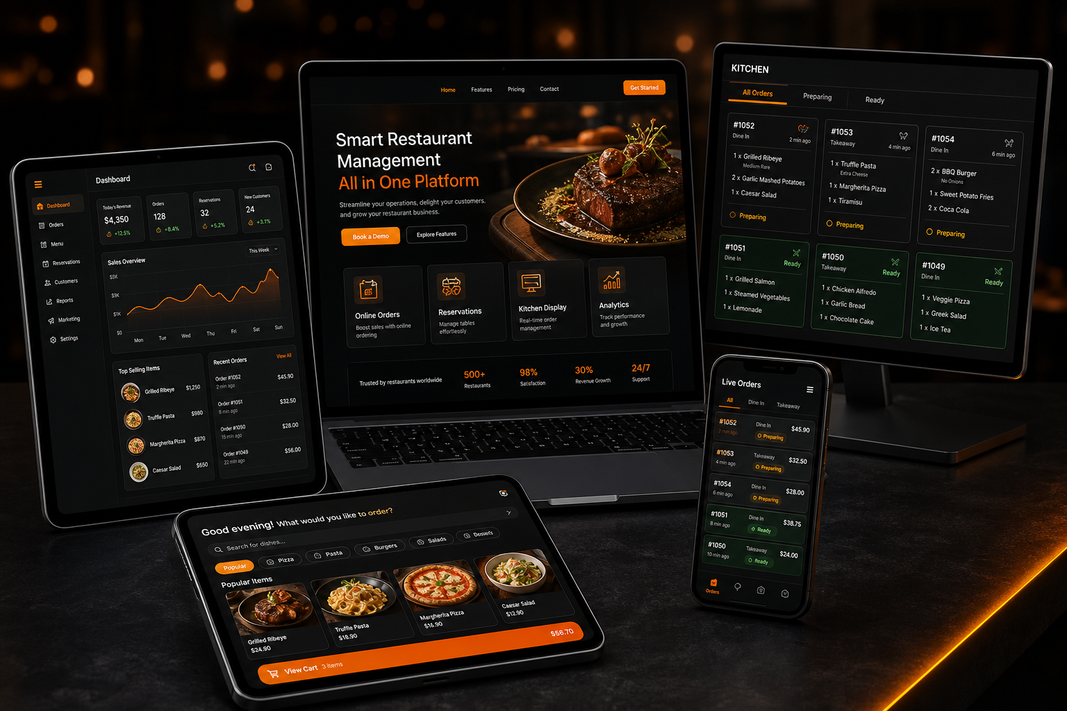 Restaurant Ordering & Admin Dashboard System